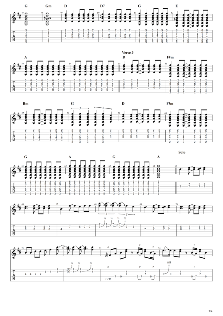 The Libertines "Time For Heroes" Guitar Tab