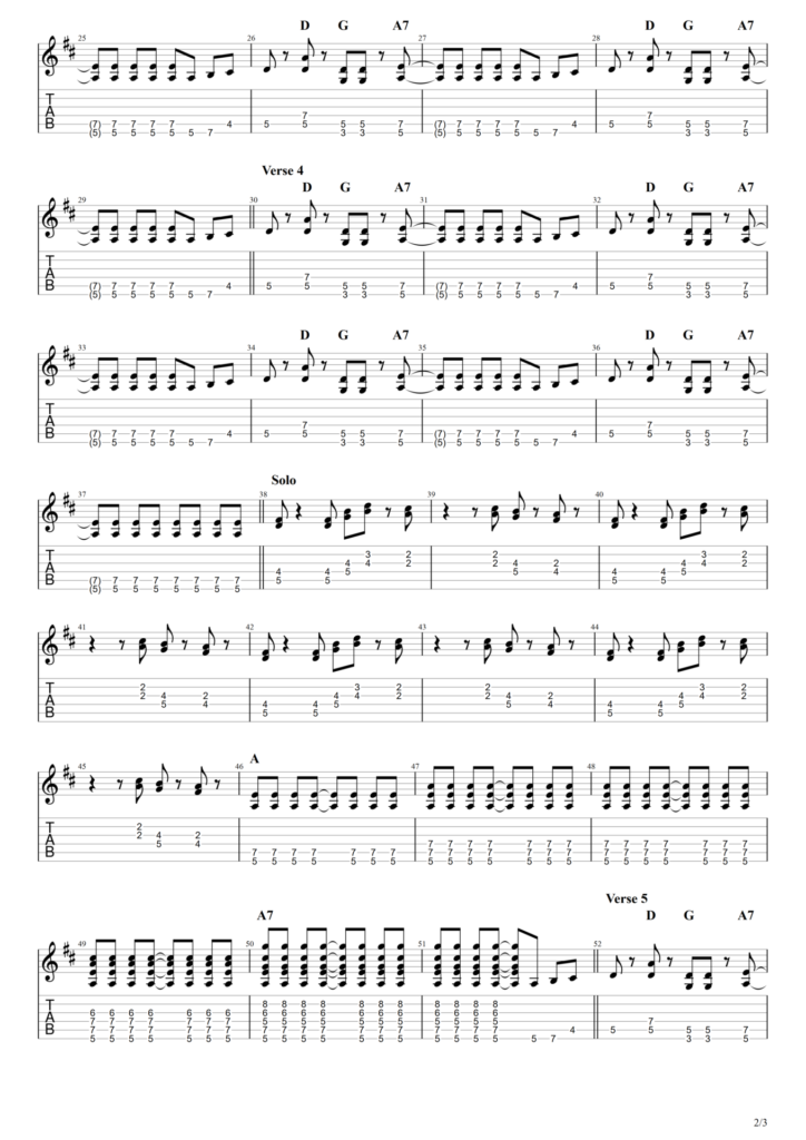 The Beatles "Twist and Shout" Guitar Tab