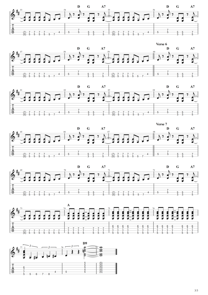 The Beatles "Twist and Shout" Guitar Tab
