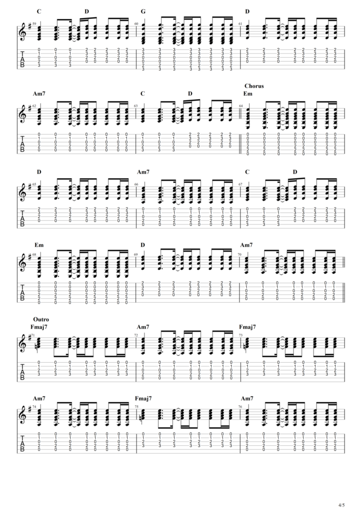 Oasis "Live Forever" Guitar Tab