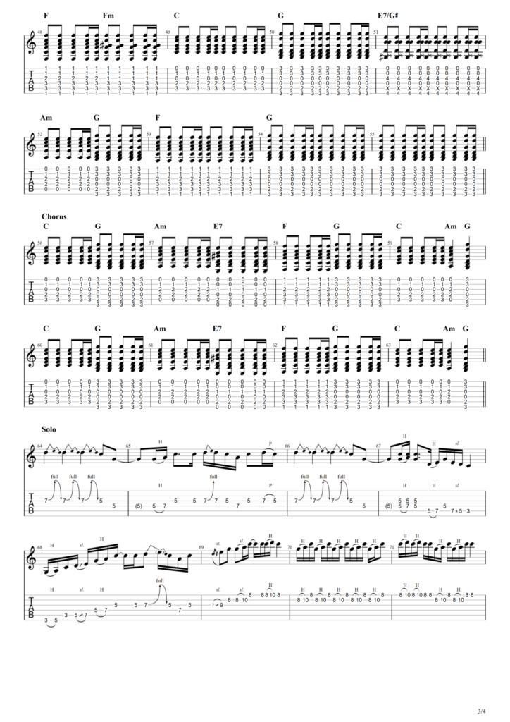 Oasis "Don't Look Back In Anger" Guitar Tab