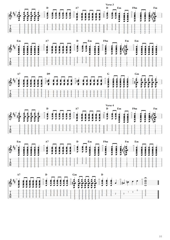 The Beatles "If I Fell" Guitar Tab